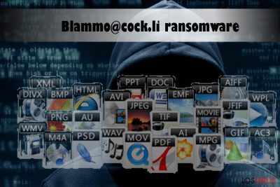 El virus ransomware Blammo@cock.li encripta datos