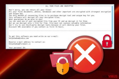 Virus ransomware Djvu