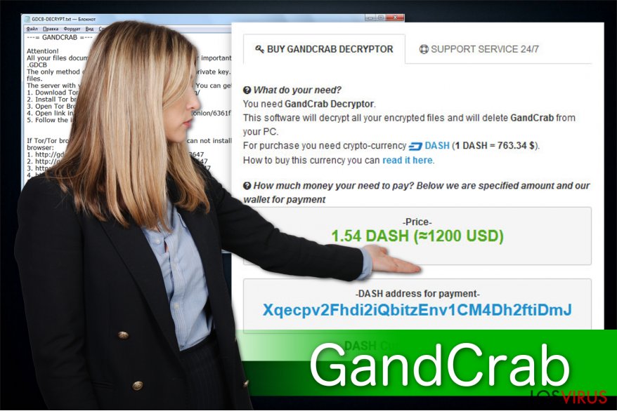 Ilustración del ransomware GrandCrab