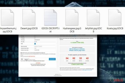 Un ejemplo de archivos bloqueados por el virus extensión de archivo .GDCB