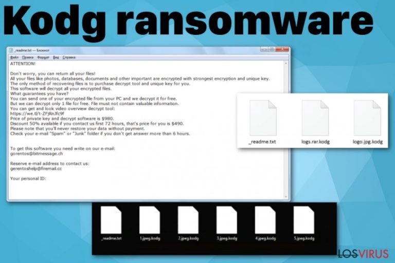 Ransomware Kodg