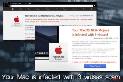 Virus Mac - Your Mac is infected with 3 viruses