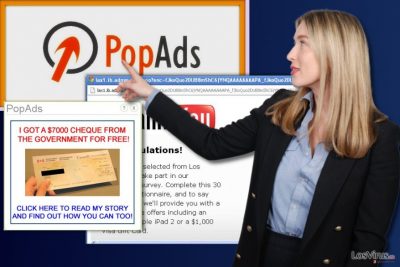Publicidad de PopAds