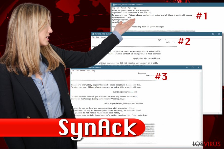 Virus ransomware SynAck