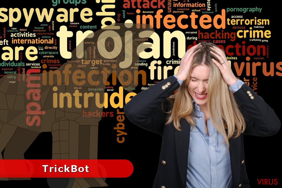 La imagen del troyano TrickBot