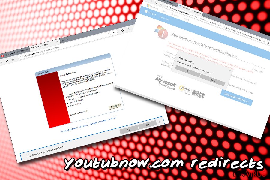 Redirecciones de Youtubnow.com